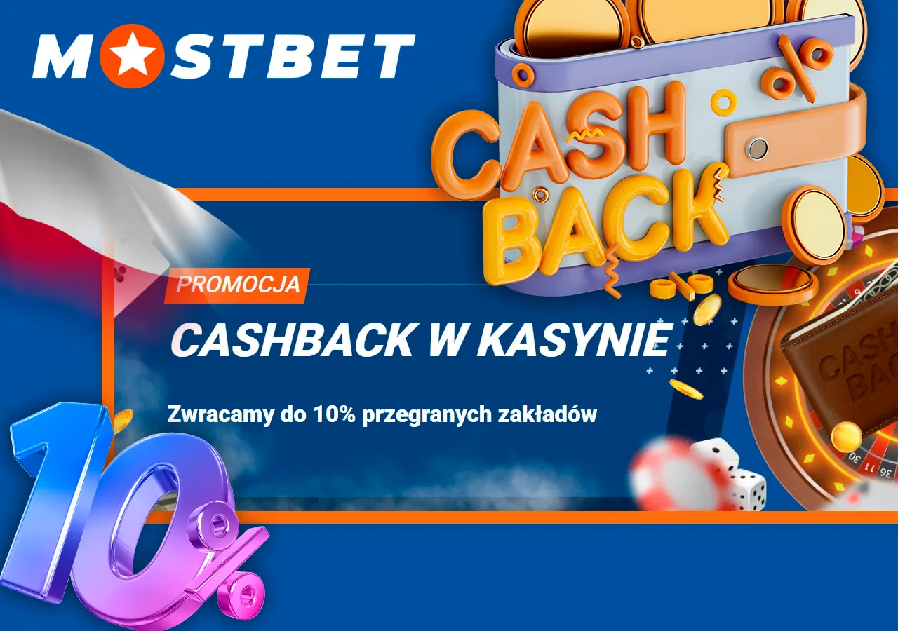 Biorę udział w fajnej promocji cashback od Mostbet